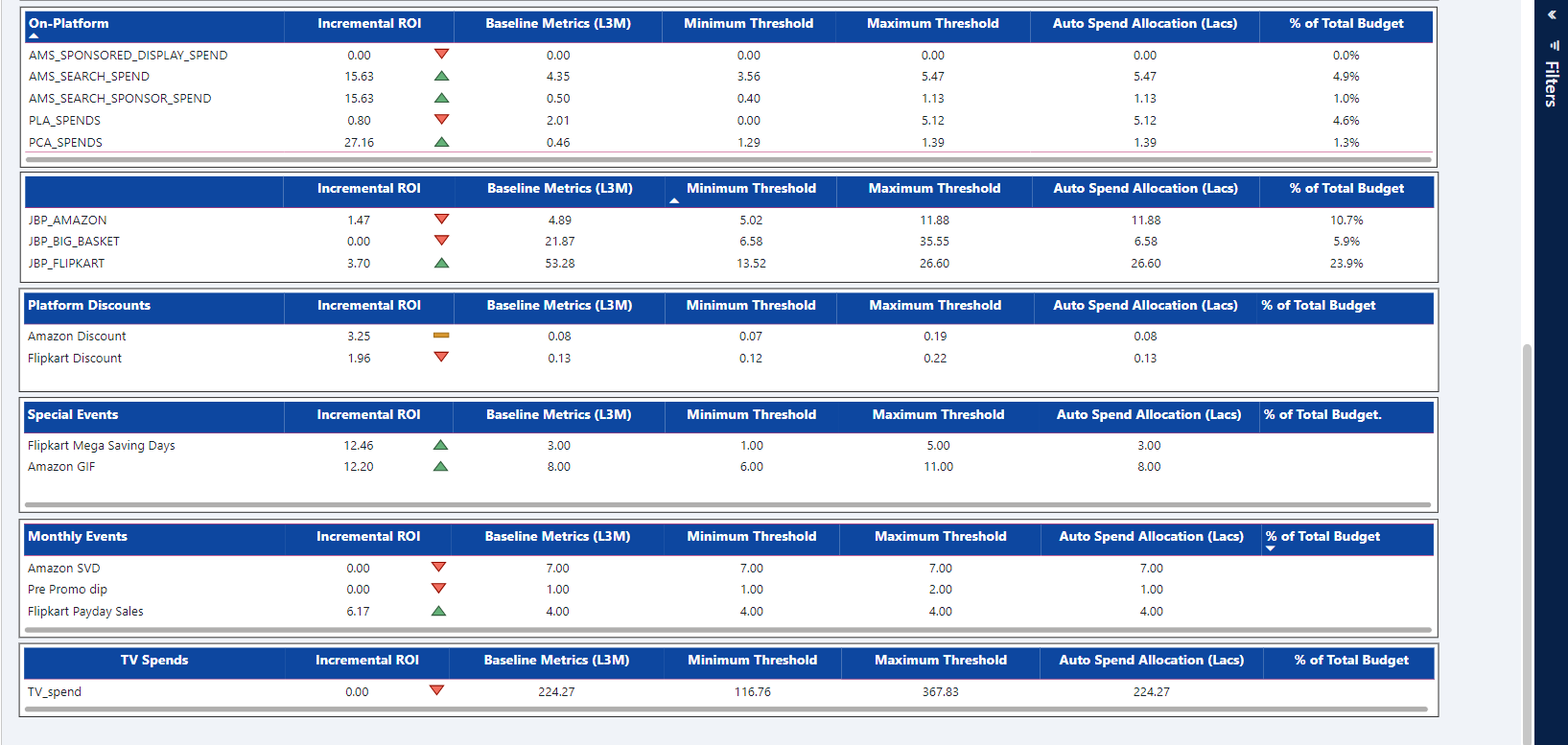 Website Performance Dashboard 1