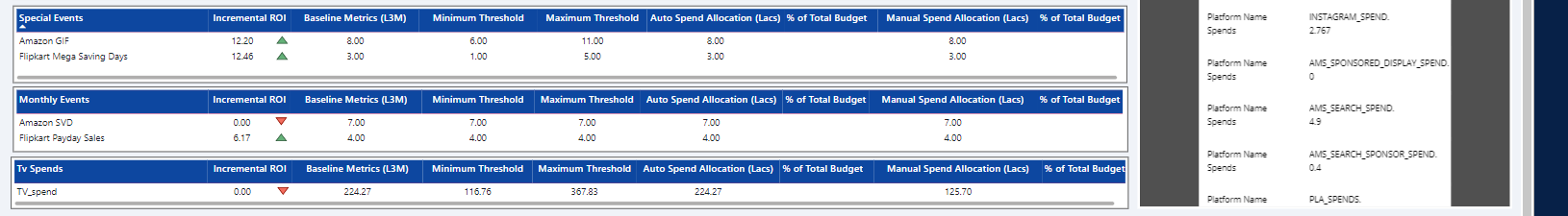 Website Performance Dashboard 2