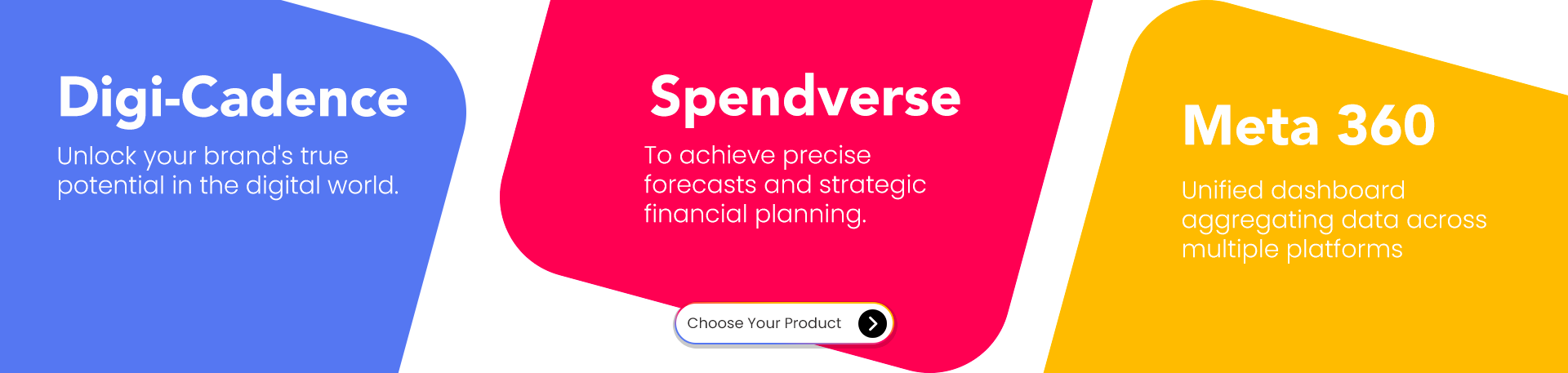 KiEverse pricing plans and configurable modules for FMCG and CPG brands